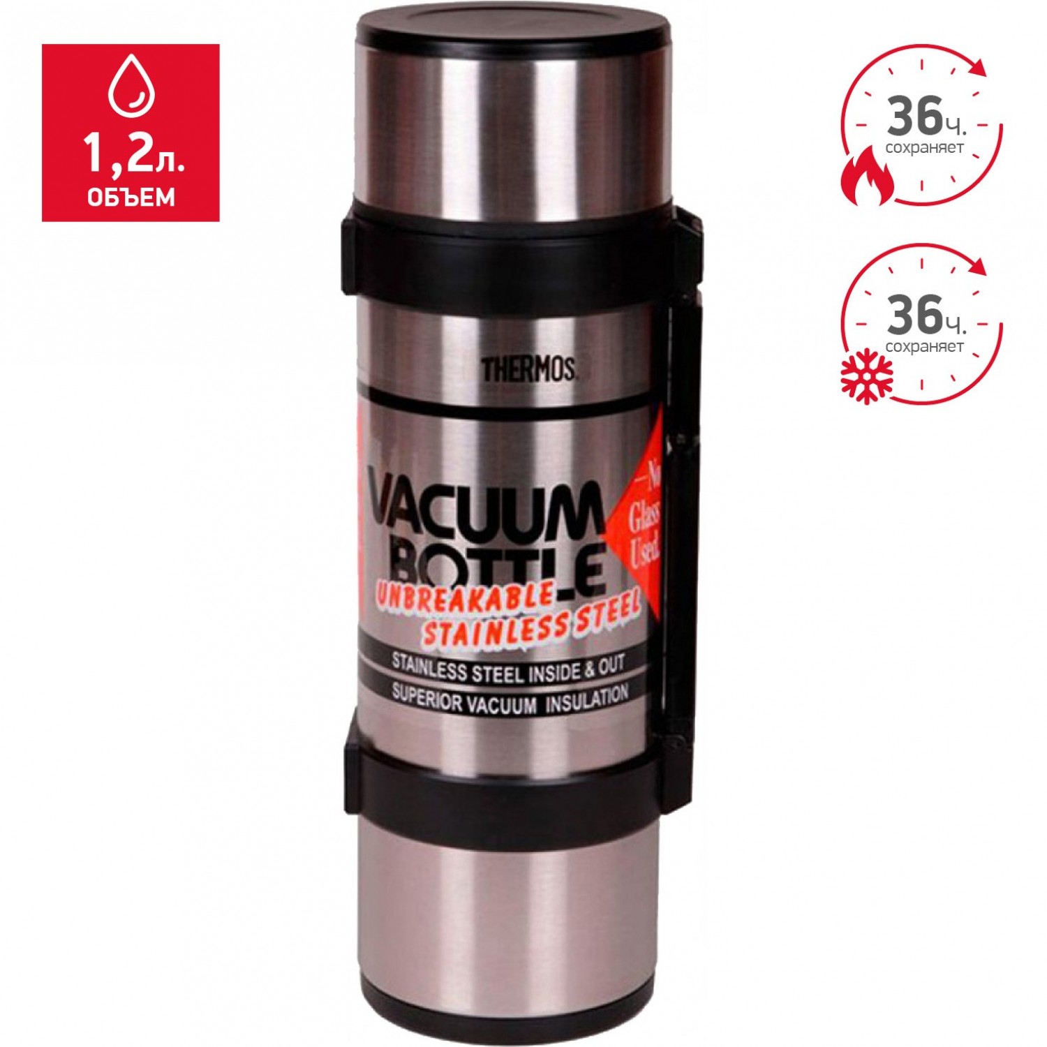 Thermos Compacto 1L (ricambio)