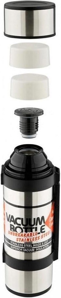 Обзор THERMOS NCB-12B. Термос объемом 1,2 л с технологией глубокого ...